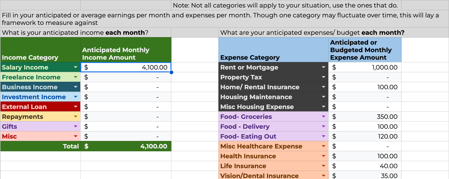 2025 Budget Template